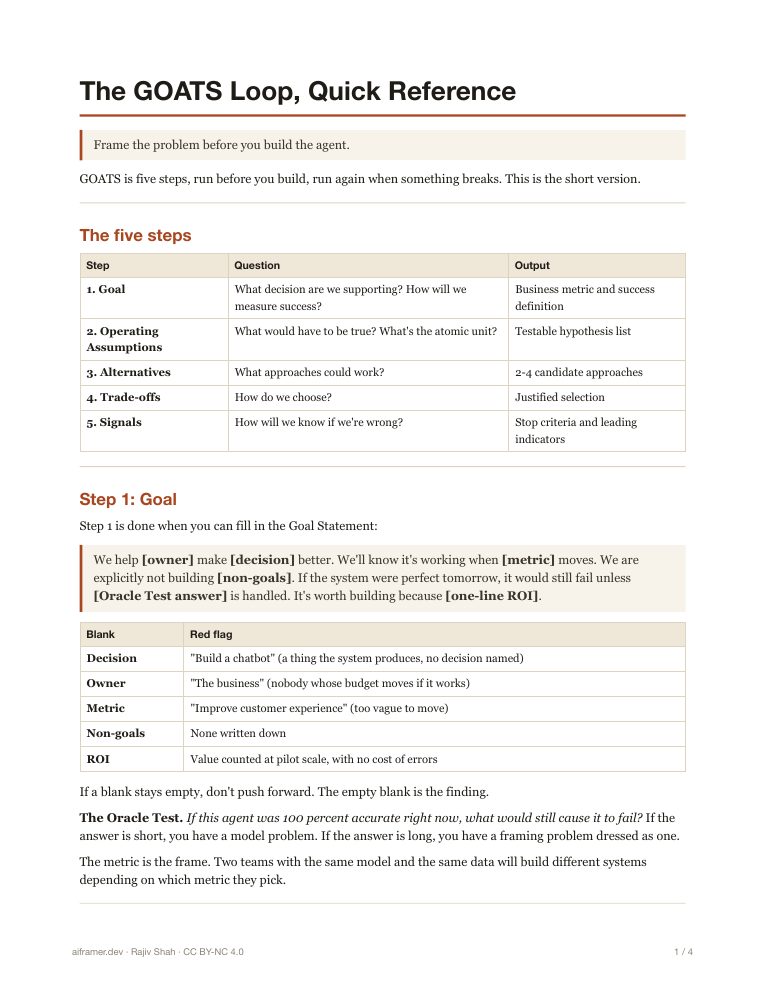 First page of the GOATS Loop quick reference