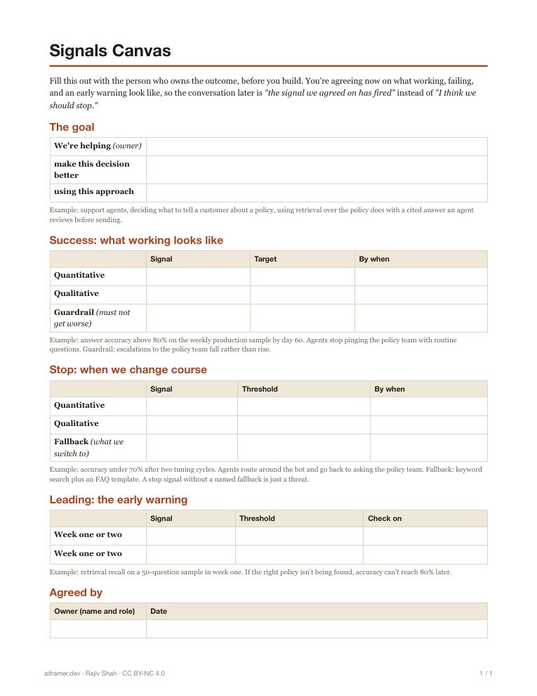 First page of the Signals Canvas